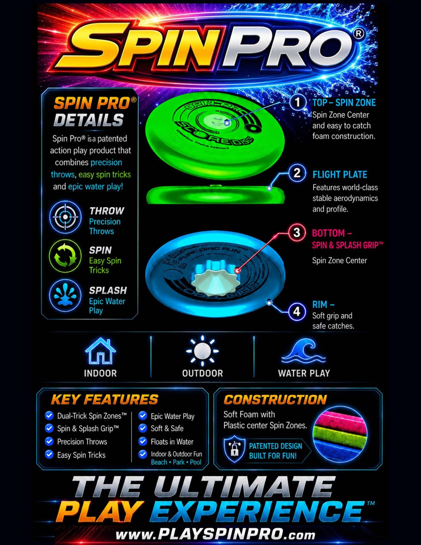 SPIN & SPLASH GRIP™ & Dual-Trick SPIN ZONES™ Underside of Spin Pro® showing the patented center SPIN & SPLASH GRIP™ & Top of Spin Pro® showing the Dual-Trick SPIN ZONES™ used for finger
